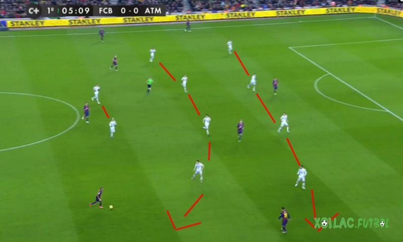 Phân tích ưu điểm và hạn chế của Tiki-taka